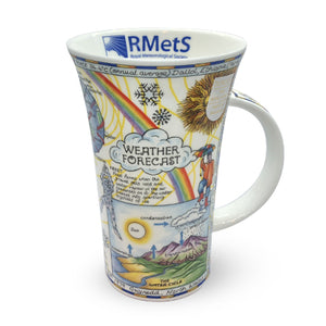 Weather Forecast Mug